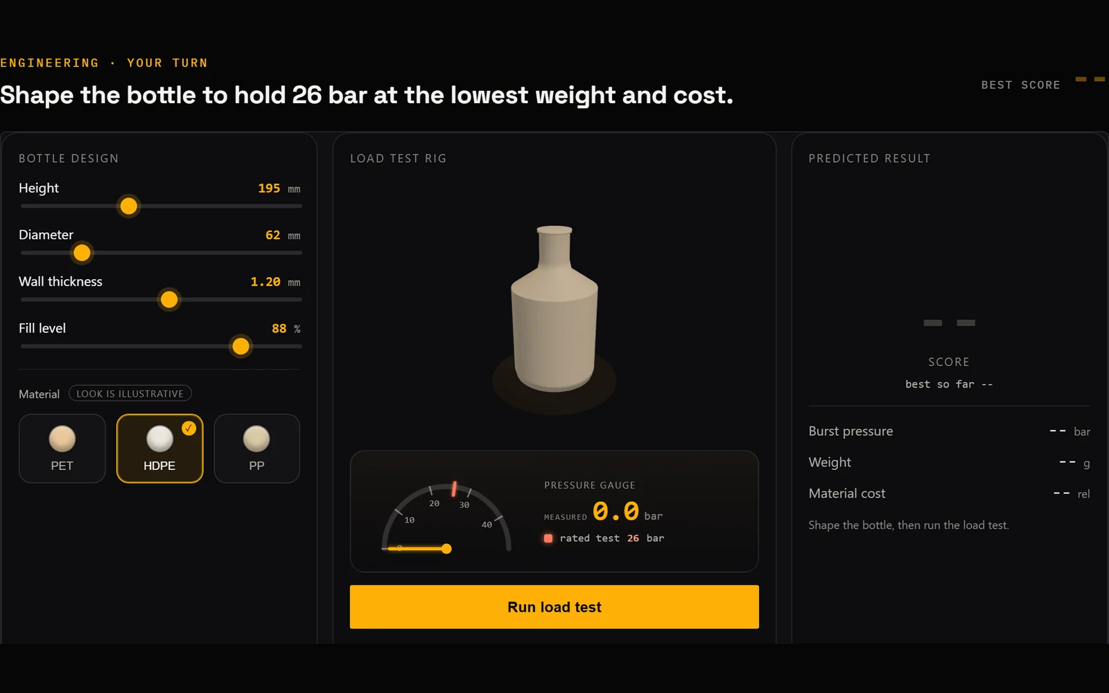 The engineering challenge screen: bottle design sliders, a load-test rig with a pressure gauge, and the predicted result panel