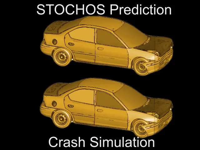 Crash simulation and the STOCHOS surrogate prediction side by side