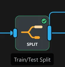The Train/Test Split node with a green check.