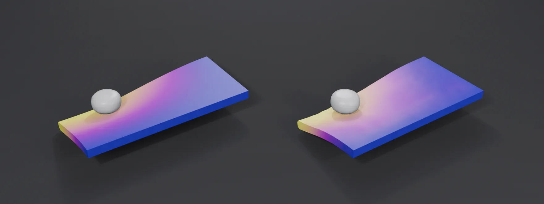 Figure 15. DeepMind DeformingPlate, test trajectory 92 at the moment of deepest indentation: the reference finite-element solution (left) and the DIM-GP rollout from the first frame alone (right), plate coloured by displacement from its rest shape, actuator in grey; the scene is turned so that the actuator approaches from above. Rollout RMSE of this trajectory 0.93\times 10^{-3}; dataset mean 6.45\times 10^{-3}.