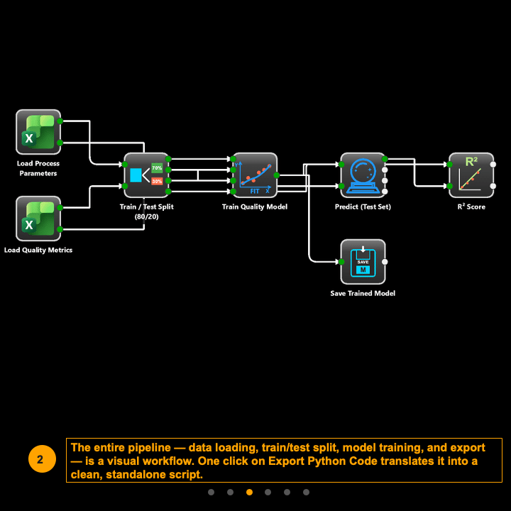 Ep13-3-Visual-Workflow