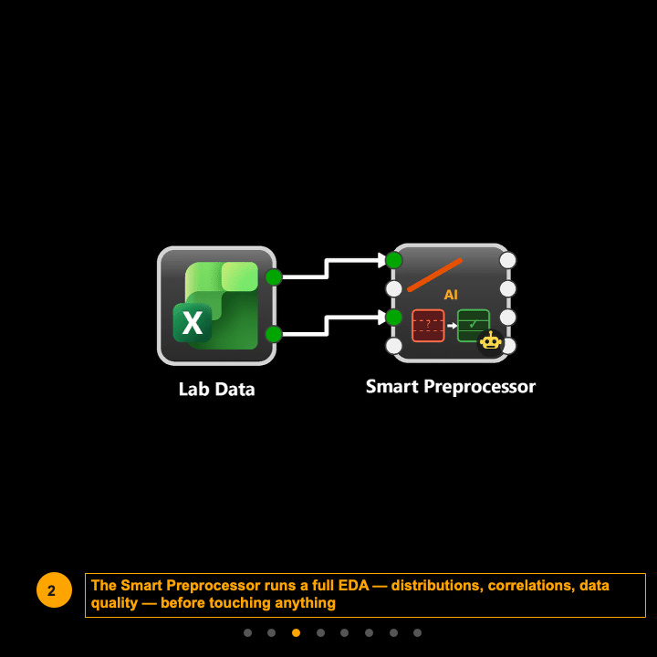Ep3-3-Clean Data